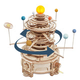 Orrery Rotatable Model