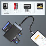 ORICO USB A Type C 3.0 Memory Card Reader Multi Lector Adapter for Micro SD SDHC SDXC MMC TF CF MS Pro Duo Stick Read Switch New