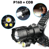 Waterproof Rechargeable LED Headlamp, USB Mobile Power Supply